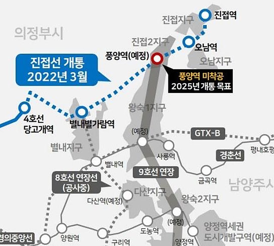 광역 철도망